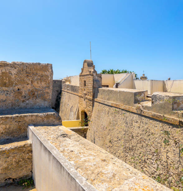 istock Santa Catalina Castle. Cadiz. Andalusia, Spain. 1610021144
