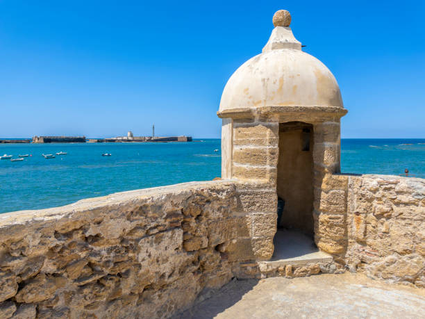 istock Santa Catalina Castle. Cadiz. Andalusia, Spain. 1610021147