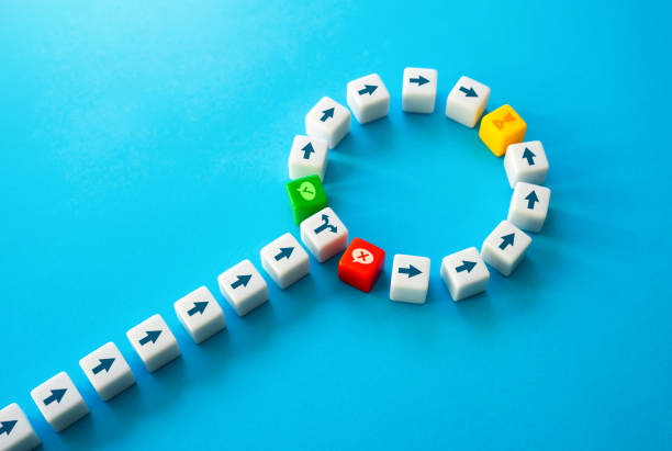 istock Make the best choice to reach the goal as soon as possible. 1610178559