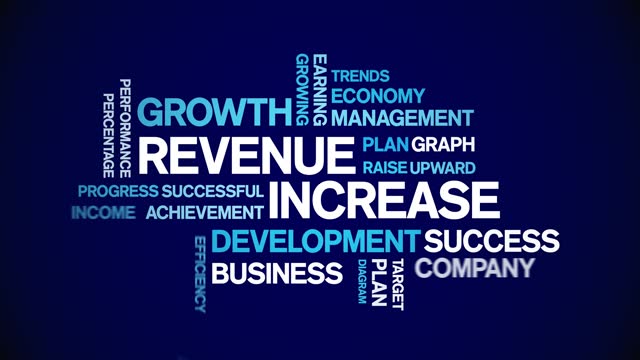 Revenue increase Animated Tag Word Cloud,Text Design Animation seamless loop.