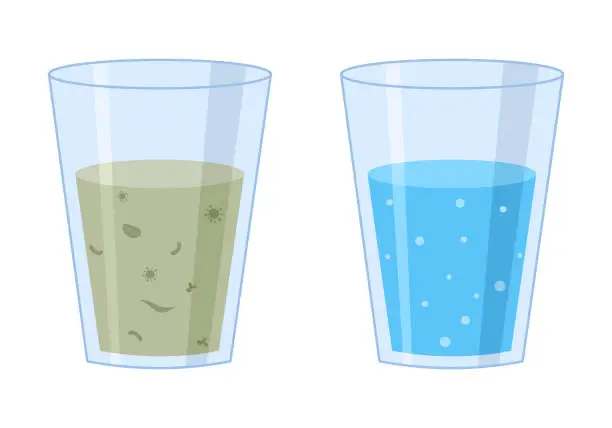 Vector illustration of Glass with clean and dirty water in flat design on white background. Water filtration.