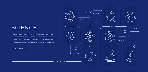 Science Editable Web Banner Design with Modern Line Icons