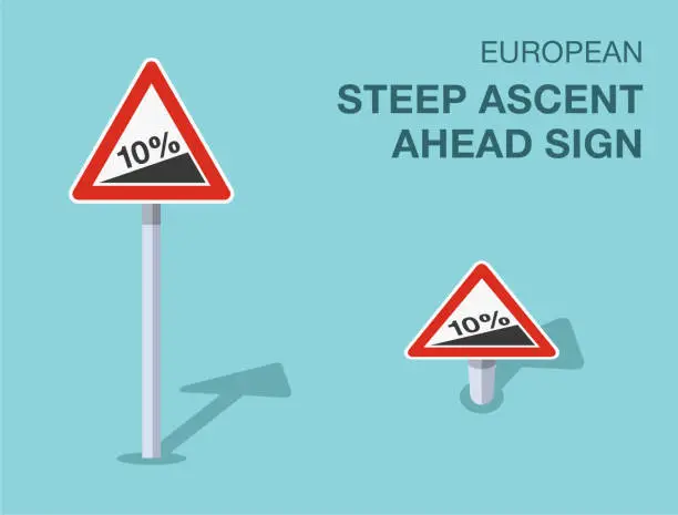 Vector illustration of Traffic regulation rules. Isolated european steep ascent ahead sign. Front and top view. Vector illustration template.