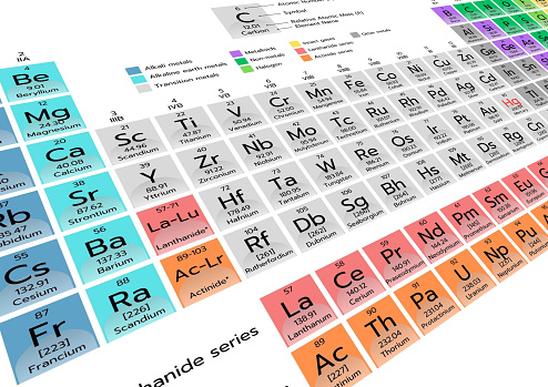 A background of periodic table with side view, element table