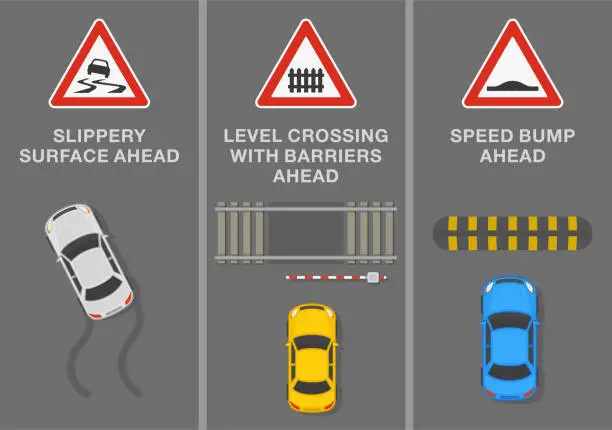 Vector illustration of Traffic regulation tips and rules. Signs and road markings meaning. 