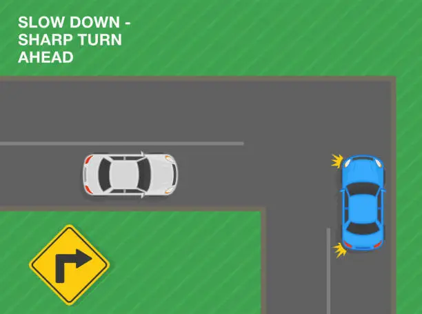 Vector illustration of Safe driving tips and traffic regulation rules. Slow down, sharp turn ahead. Road sign meaning. Top view of a city road.