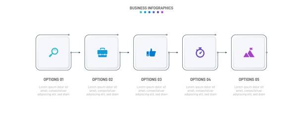 Timeline infographic with infochart. Modern presentation template with 5 spets for business process. Website template on white background for concept modern design. Horizontal layout. Timeline infographic with infochart. Modern presentation template with 5 spets for business process. Website template on white background for concept modern design. Horizontal layout horizontal bar chart infographic stock illustrations