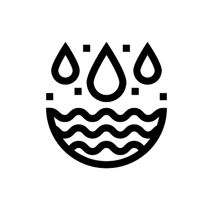 Water Resources Line icon, Design, Pixel perfect, Editable stroke. Logo, Sign, Symbol. Ecology, Environment.