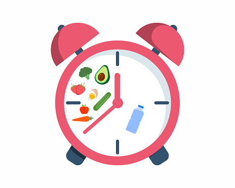 concept of intermittent fasting clock face symbolizing the principle of intermittent fasting