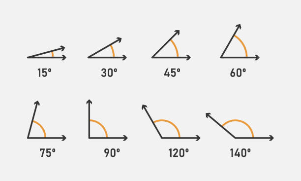 Various angles icon set. 15, 30, 45, 60, 75, 90, 120, 150 degree. Geometric symbol. Mathematical elements. Vector illustration Various angles icon set. 15, 30, 45, 60, 75, 90, 120, 150 degree. Geometric symbol. Mathematical elements. Vector illustration arrowslit stock illustrations