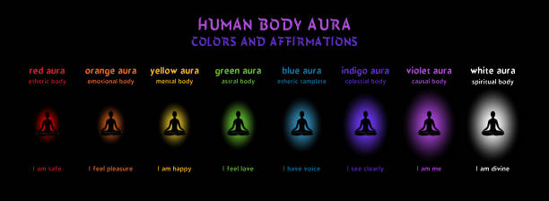 illustrations, cliparts, dessins animés et icônes de l’aura du corps avec des couleurs et des affirmations. infographie d’illustration vectorielle sur fond noir. - color image black background the human body horizontal