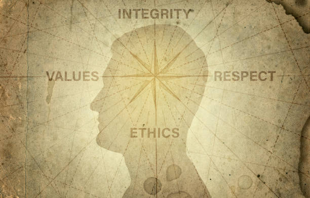 Human head and compass points to the ethics, integrity, values, respect. The concept on the topic of business, trust, psychology etc.