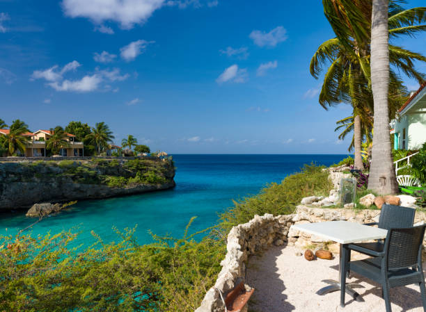istock View of Playa Lagun, beach, Curacao 1614425362