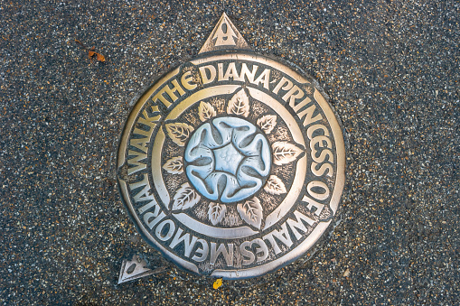 Diana Princess of Wales Memorial Walk sign on the sidewalk in St James's Park, London, England, UK on a sunny day.