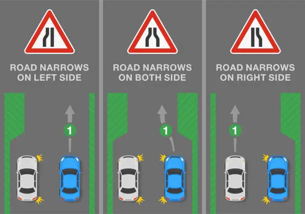 Vector illustration of Traffic regulation tips and rules. Signs and road markings meaning. 