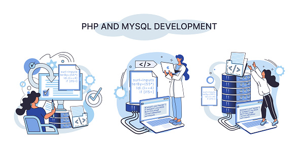 Php And Mysql Development Software Website Developer Programmer Service ...