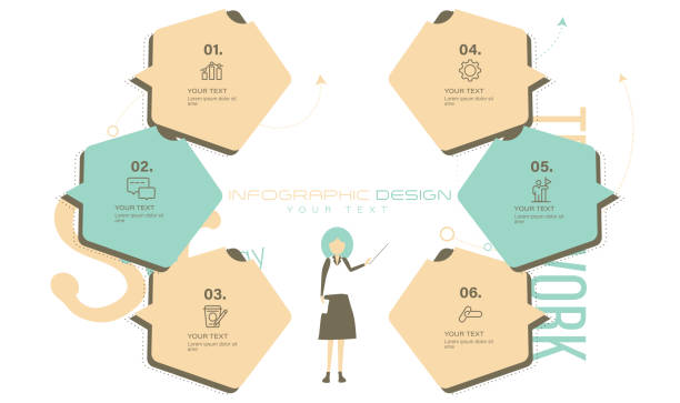 인포그래픽 6단계 아이콘이 있는 현대 마인드맵 다이어그램, 벡터 인포그래픽. 스톡 일러스트레이��션
인포그래픽, 차트, 지도, 6번, 비즈니스 전략 - flowchart marketing diagram women stock illustrations