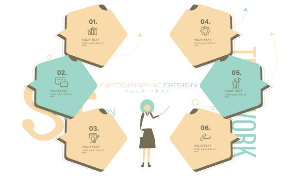 ilustrações, clipart, desenhos animados e ícones de infográfico 6 passos diagrama de mapa mental moderno com ícones, infográfico vetorial. ilustração stock
infográfico, gráfico, mapa, número 6, estratégia de negócios - flowchart marketing diagram women