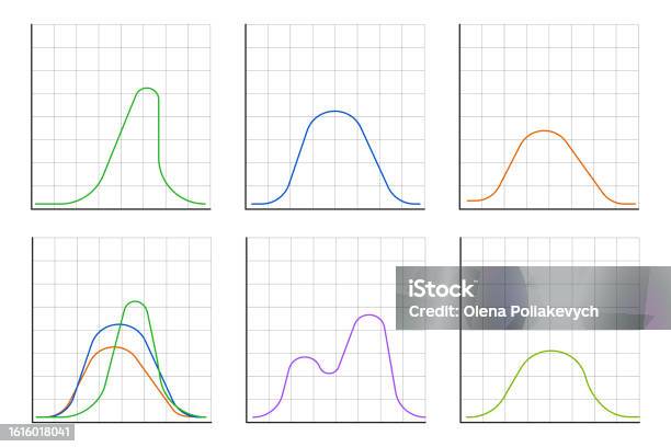 Gauss Distribution Math Probability Theory Standard Normal Distribution ...