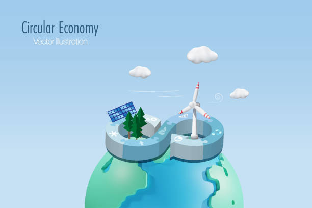 istock Circular economy symbol in jigsaw with wind turbines, solar panel on earth. Sustainable environment strategy of eliminate waste and pollution, renewable and reuse for global business goal. 1616106109