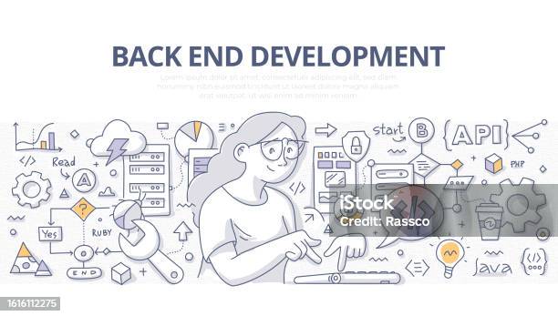 Backend Development Doodle Banner Stock Illustration - Download Image ...