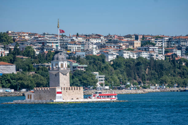 istock Kiz Kulesi to Bosphorus in day, Istanbul, Turkey 1616331142