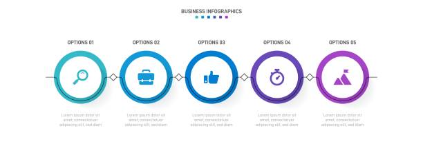 Timeline infographic with infochart. Modern presentation template with 5 spets for business process. Website template on white background for concept modern design. Horizontal layout. Timeline infographic with infochart. Modern presentation template with 5 spets for business process. Website template on white background for concept modern design. Horizontal layout horizontal bar chart infographic stock illustrations