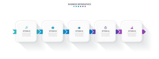 Timeline infographic with infochart. Modern presentation template with 5 spets for business process. Website template on white background for concept modern design. Horizontal layout. Timeline infographic with infochart. Modern presentation template with 5 spets for business process. Website template on white background for concept modern design. Horizontal layout horizontal bar chart infographic stock illustrations