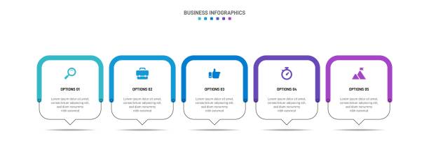 Timeline infographic with infochart. Modern presentation template with 5 spets for business process. Website template on white background for concept modern design. Horizontal layout. Timeline infographic with infochart. Modern presentation template with 5 spets for business process. Website template on white background for concept modern design. Horizontal layout horizontal bar chart infographic stock illustrations