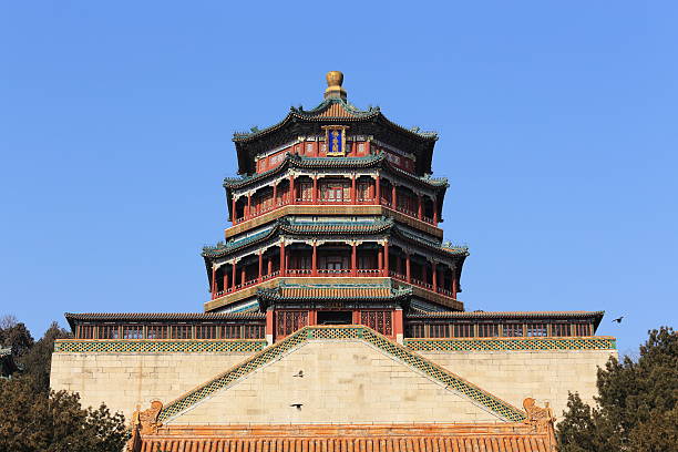 istock main building of The Summer Palace,China 161788116