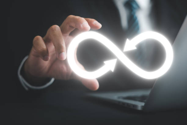 istock Circular infinity symbol in businessman's hand on dark background 1618103293