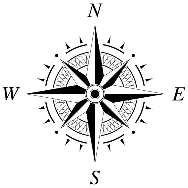 Vector illustration of Compass rose vector with four directions. Isolated background.