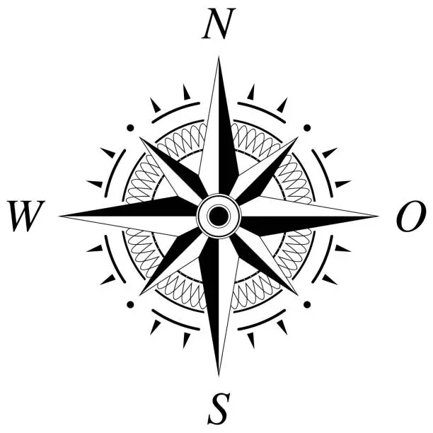 Vector illustration of Compass rose vector with wind direction and German east description.