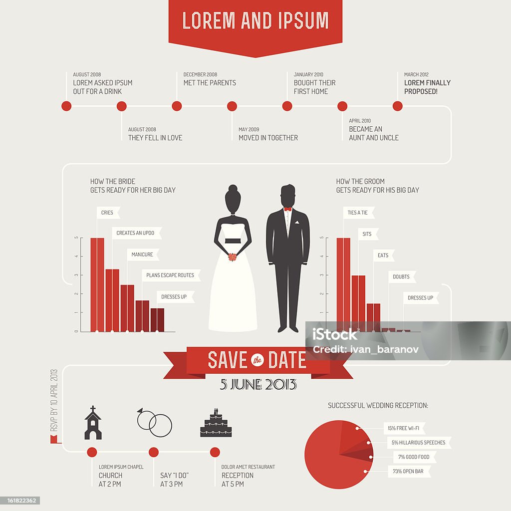 Zabawne wesele zaproszenie infografiki w stylu - Grafika wektorowa royalty-free (Ślub)