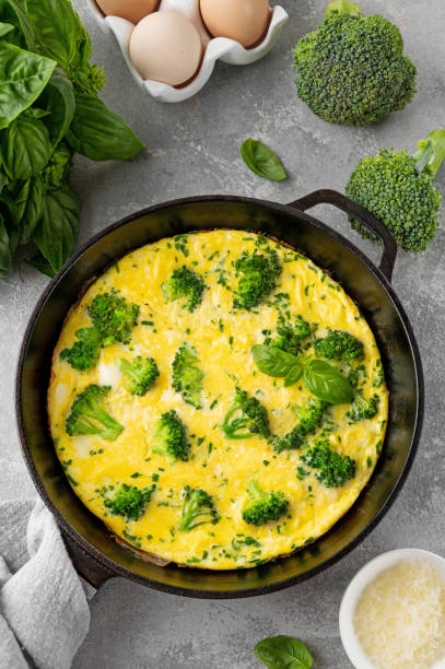 istock Omelette with broccoli, cheese and fresh basil on a dark cast iron pan on a gray concrete background. Healthy breakfast. 1618460520