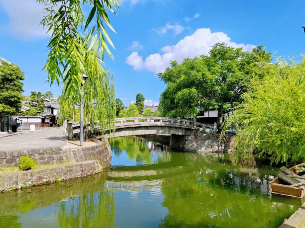 Kurashiki Bikan Historical Quarte