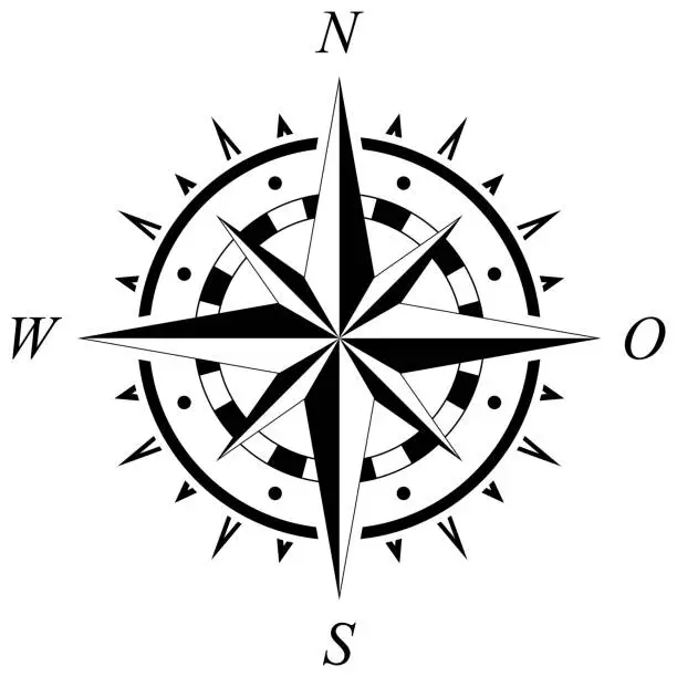 Vector illustration of Compass rose vector with four directions and German east description.