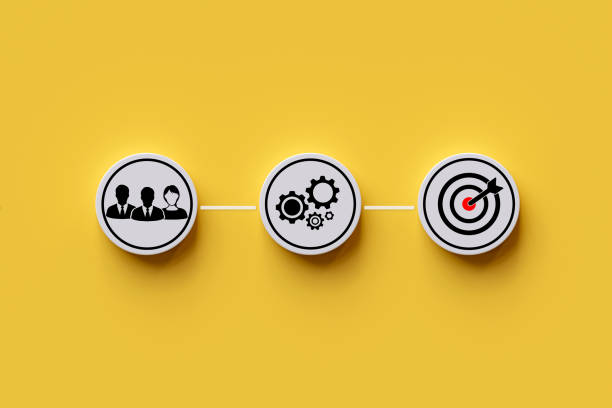 istock business processes for organizational success. 1618951334