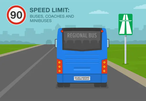 Vector illustration of Bus, coach or minibus on a motorway, highway speed limit. Driving a car. Vector illustration template.