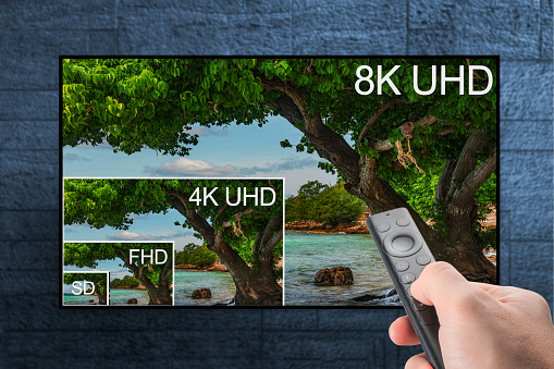 Visual comparison between different TV resolution sizes. TV resolution proportional size comparison, 8K ultra HD, 4K, Full HD and Standard definition. video resolutions visual comparison