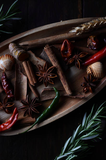 Mortar and Pestle with herbs and spices