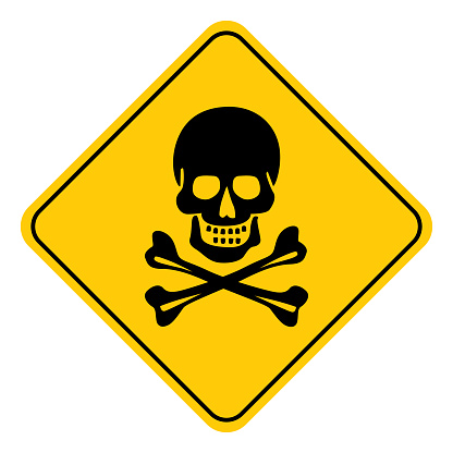 Vector illustration of a black and gold colored skull and crossbones road sign.