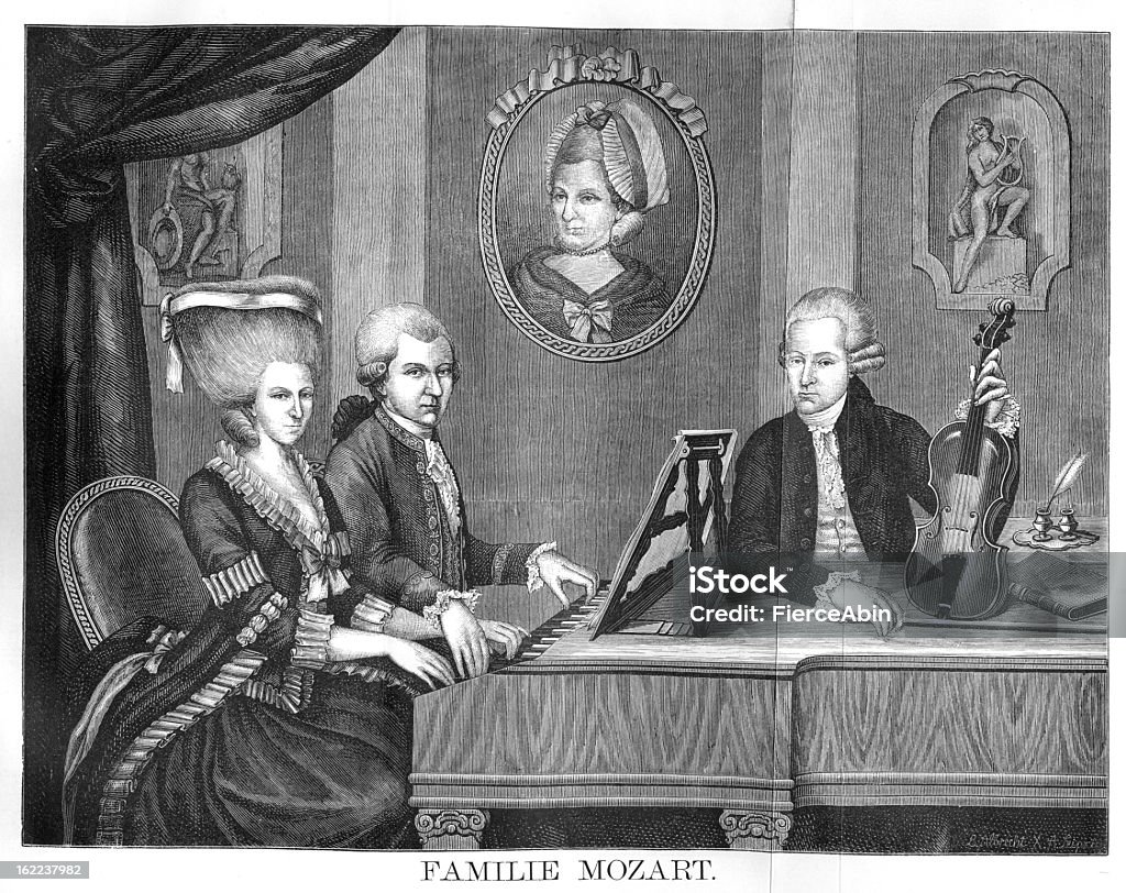 La famiglia Mozart-incisione d'epoca - Illustrazione stock royalty-free di Clavicembalo