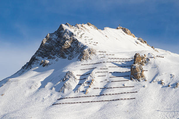 Avalanche Schutz – Foto