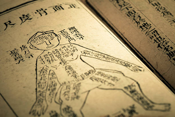 istock Old medicine book from Qing Dynasty 162258295
