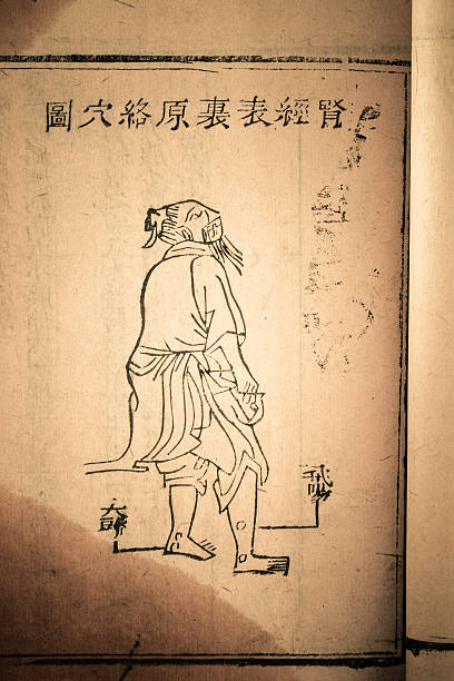 istock Old medicine book from Qing Dynasty 162258299