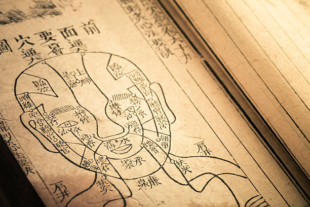 istock Old medicine book from Qing Dynasty 162258662