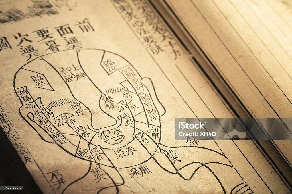 Old medicine book from Qing Dynasty this is very old Chinese traditional herbal medicine ancient book(Golden Mirror of Medicine),from qing dynasty have more than 200 years(maybe 18th century).the book records the use of acupuncture,herbal medicine and book of changes with chinese script.It is preserved complete by one chinese doctor of my grandfather. Ancient Stock Photo