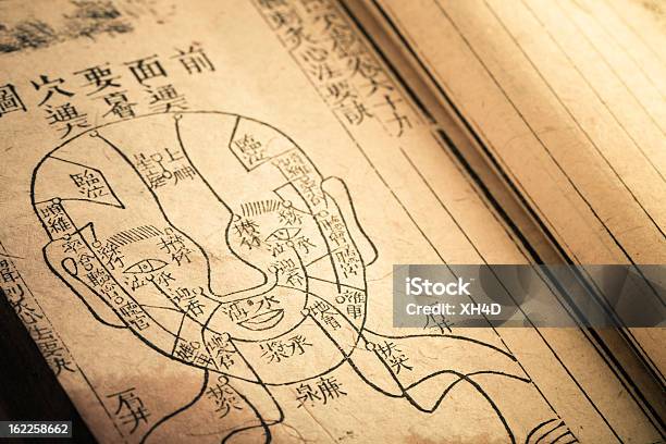 Old Medicine Book From Qing Dynasty Stock Photo - Download Image Now - Ancient, Book, Chinese Herbal Medicine