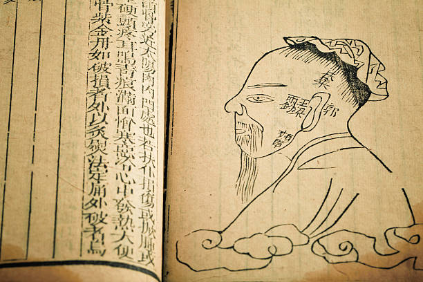 istock Old medicine book from Qing Dynasty 162258663
